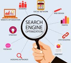 internet marketing seo