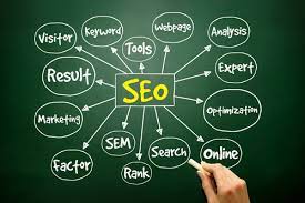 seo marketing company