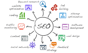 seo services