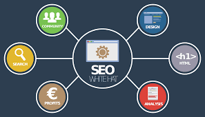 marketing and seo services