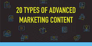 types of content marketing