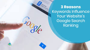 website keyword ranking