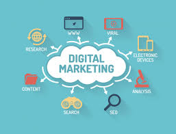 digital marketing digital marketing