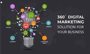 digital marketing solutions
