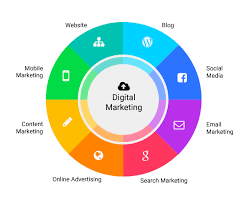 seo marketing companies