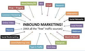 digital marketing jobs