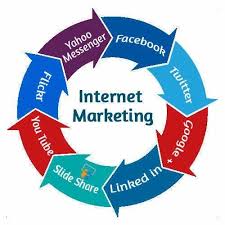 online marketing seo services