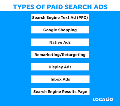 ppc search