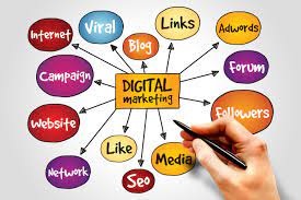 digital media marketing