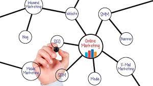 digital marketing for accountants