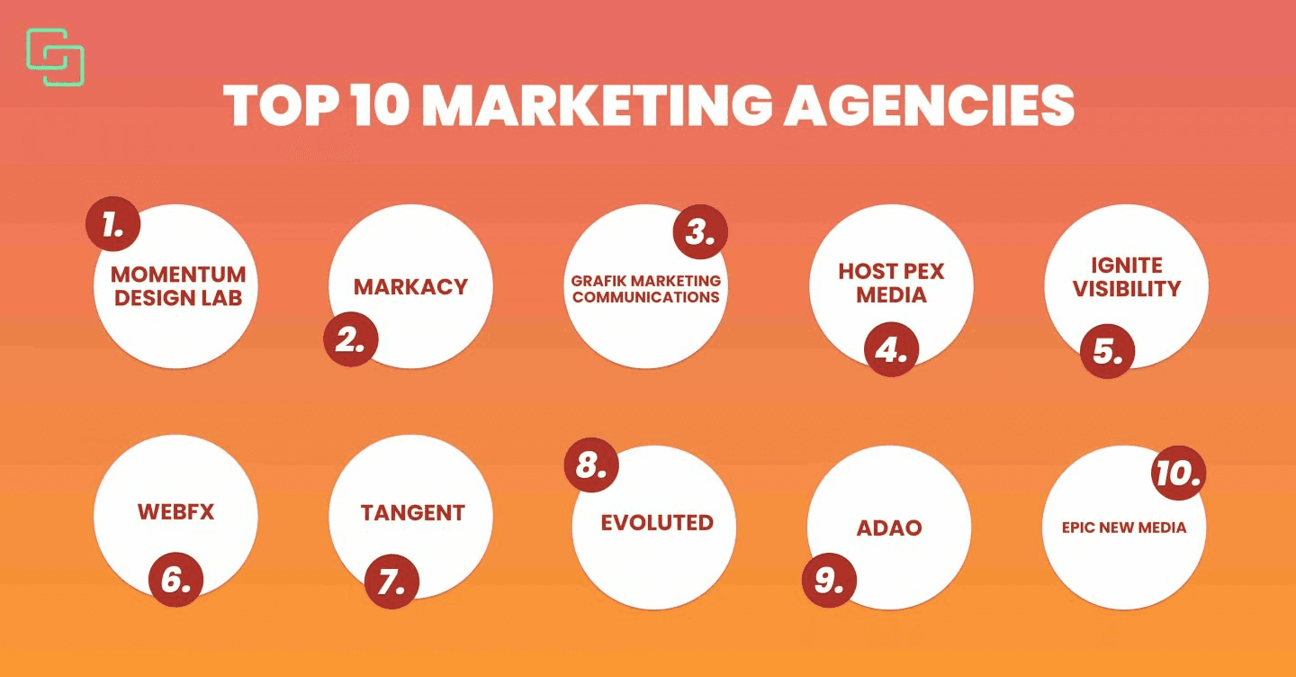 top content marketing agencies