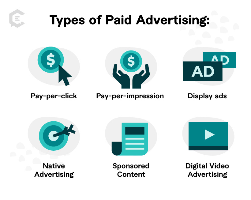 paid online advertising