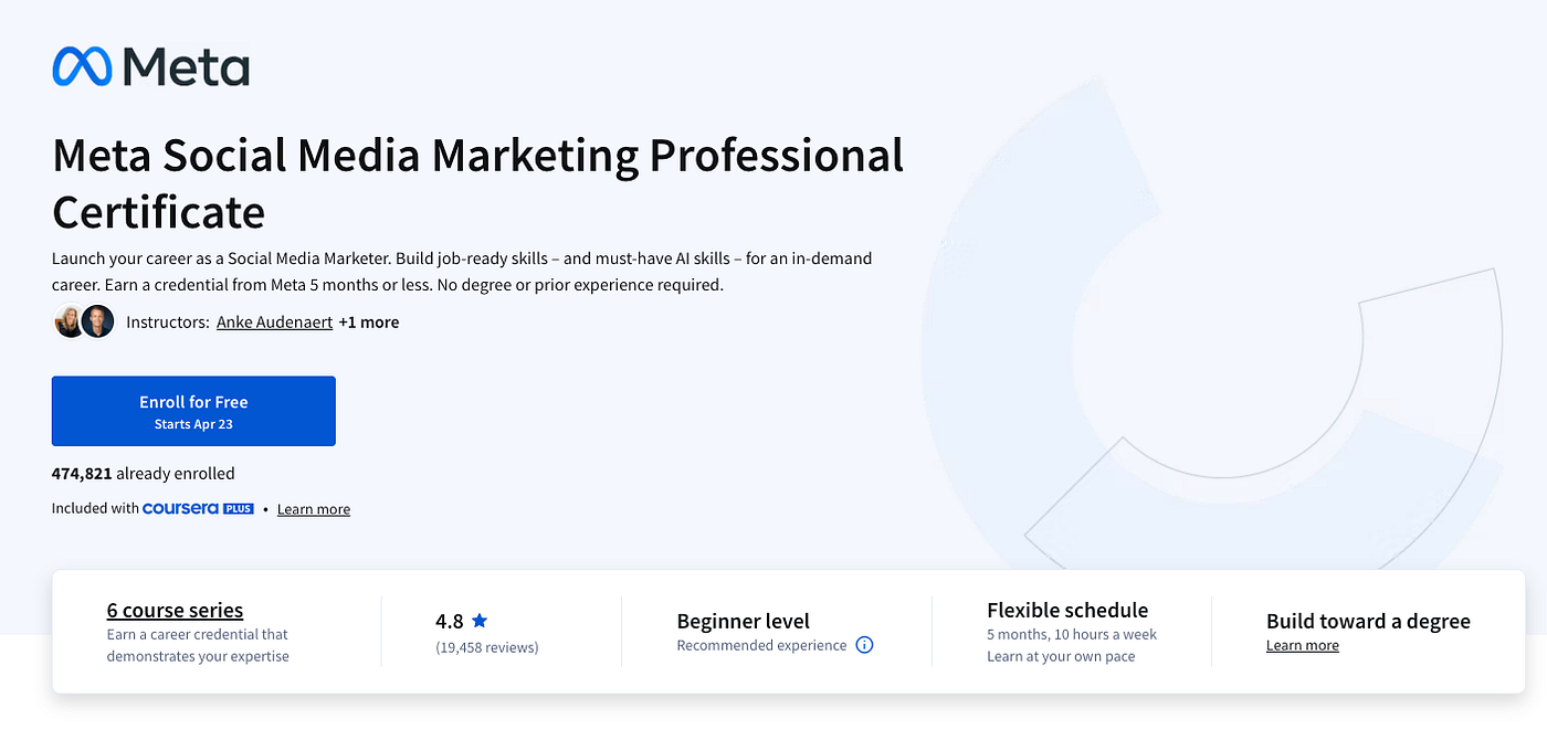 coursera digital marketing