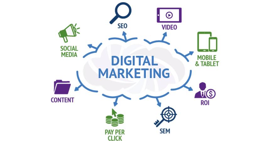 digital advertising services