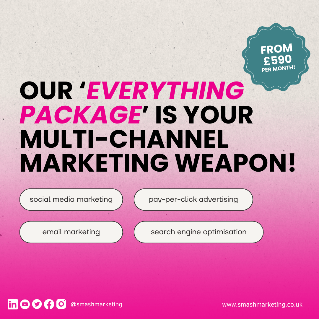 digital marketing packages