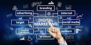 in digital marketing