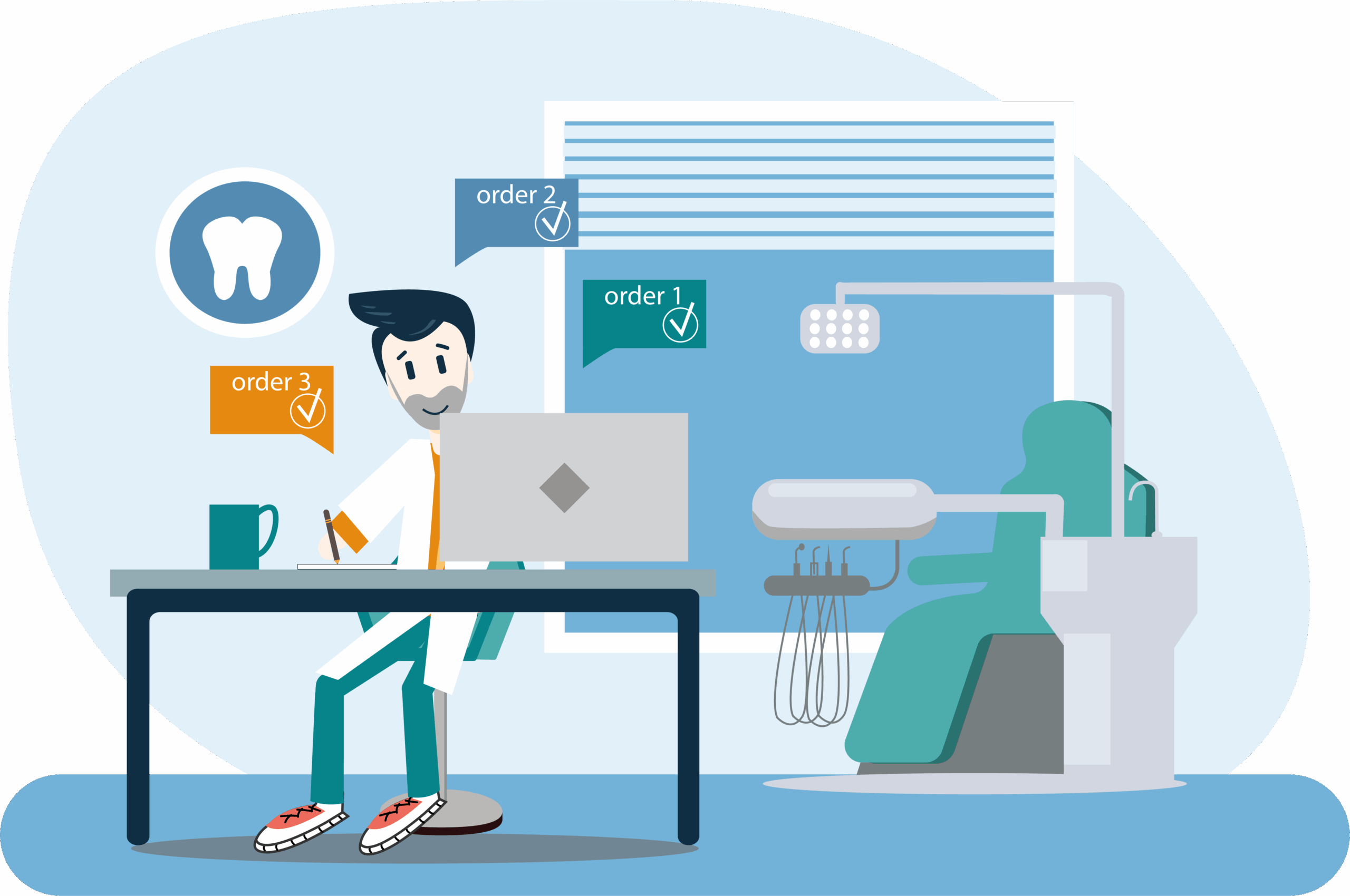 online marketing for dentists