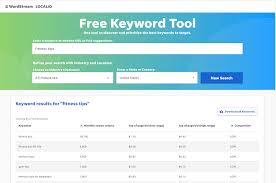 seo keyword finder