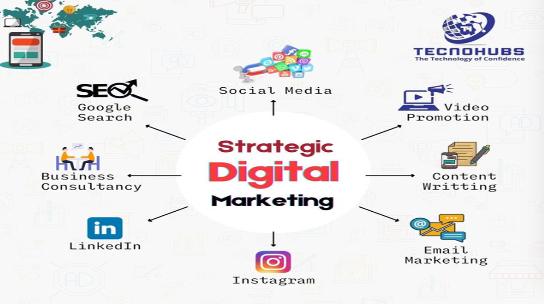 marketing tactics