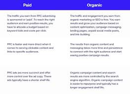 ppc search marketing