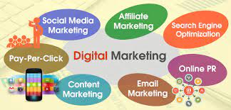 seo internet marketing