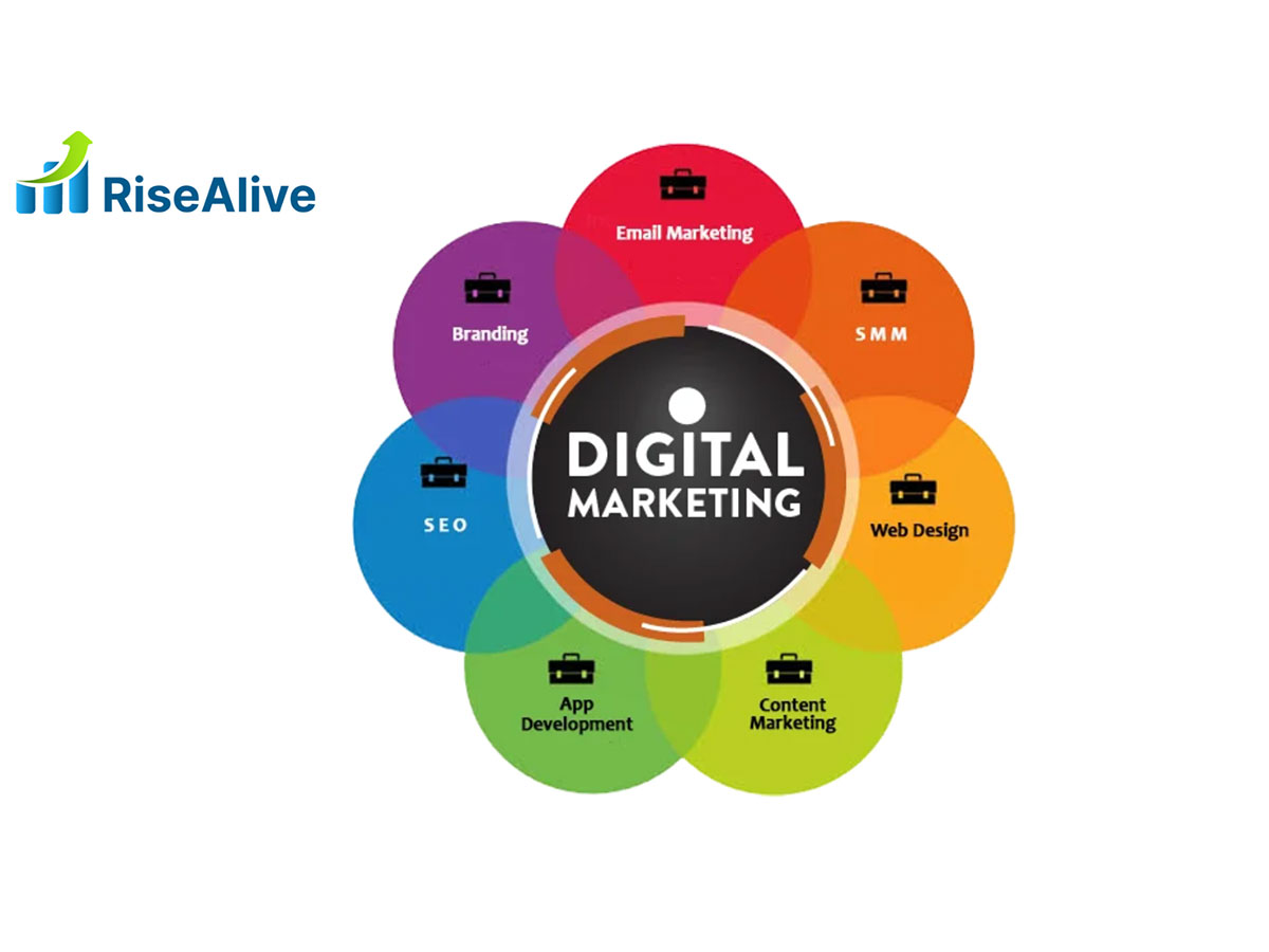 online marketing firm