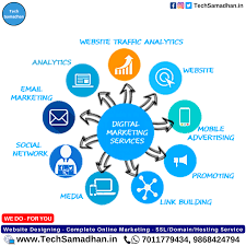 online marketing solutions