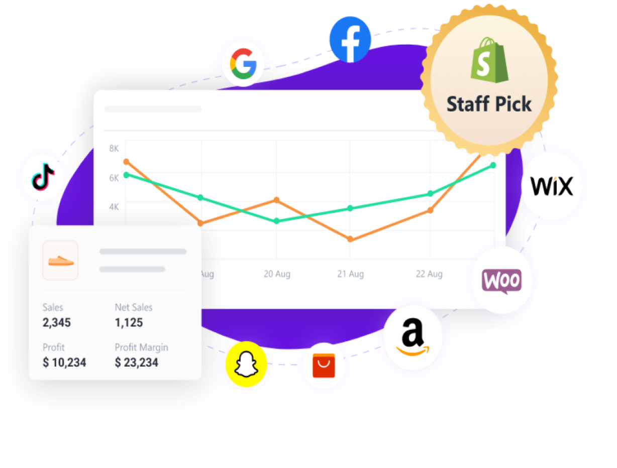 e commerce and digital marketing