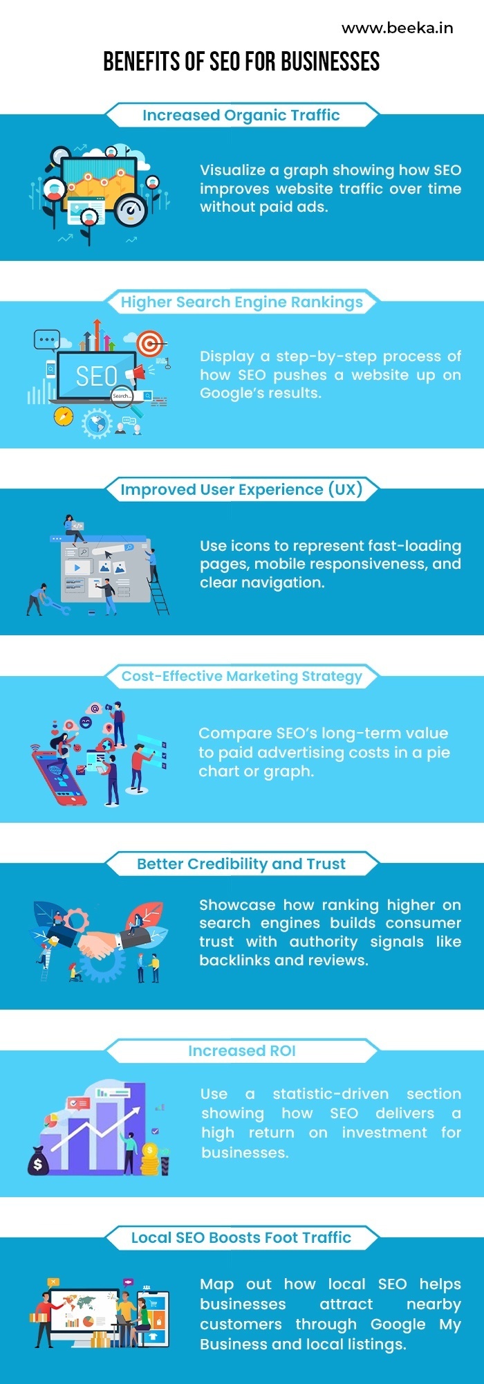 search engine optimization for new website