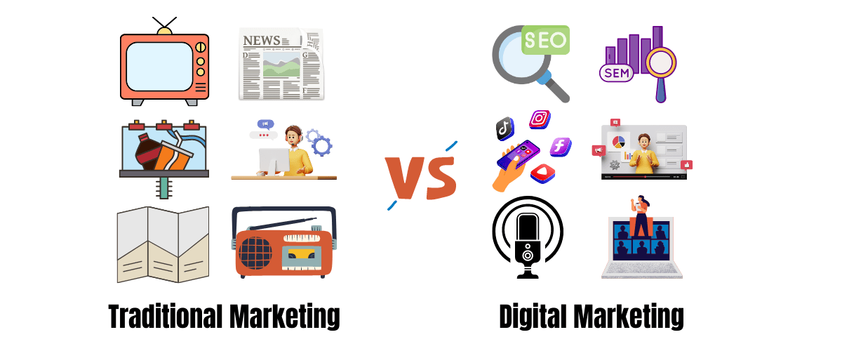 traditional marketing